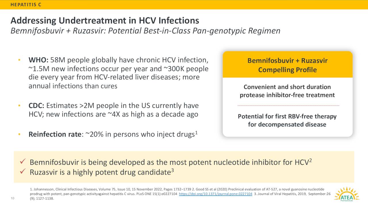 HEPATITIS C Program