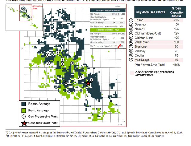 Peyto Map Of Acquired Lands And Already Owned Land