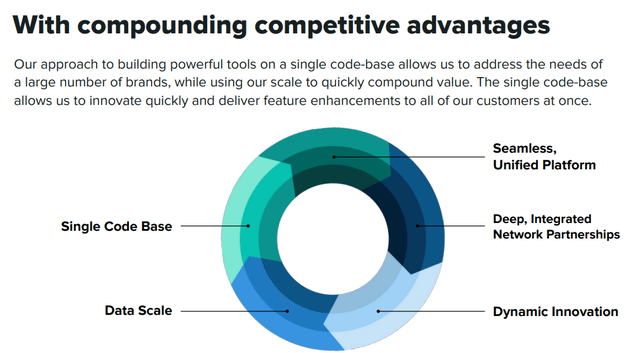 Key advantages