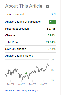 Seeking Alpha ORI
