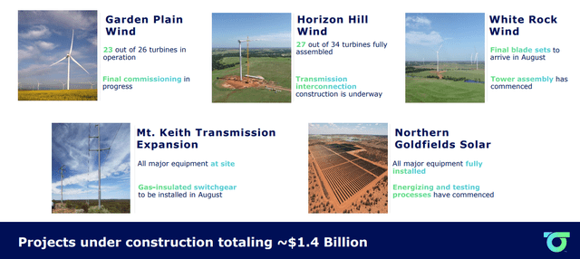 Renewables Projects