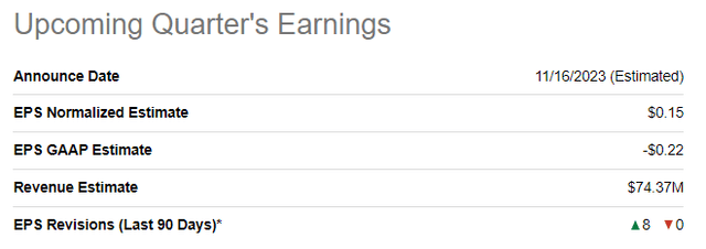 CRNC upcoming quarter's earnings summary