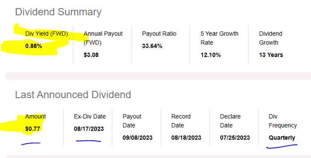 Moody's - dividend yield