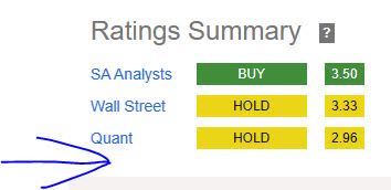 Logitech - rating consensus