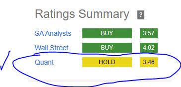 Applied Materials - rating consensus