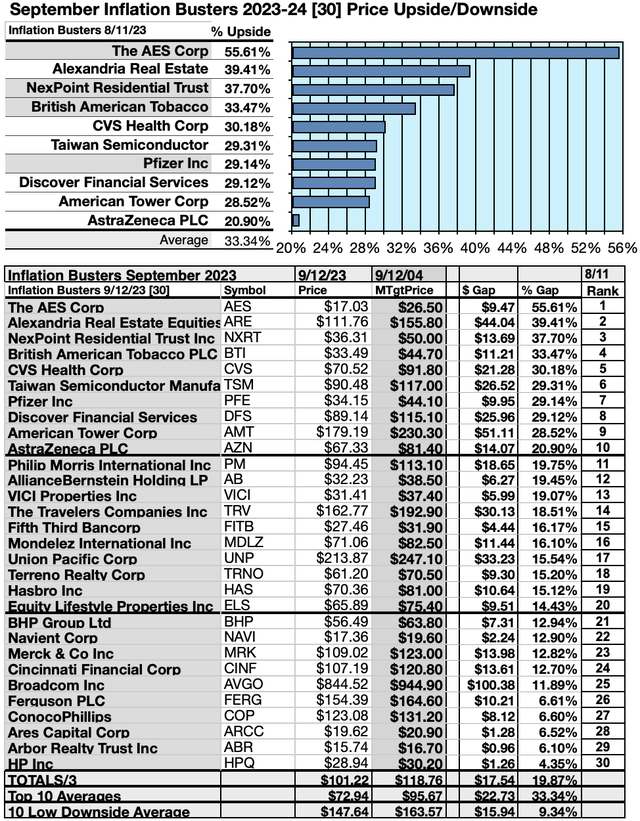 KBIB22 (4) UP/DNSIDES SEP23-24