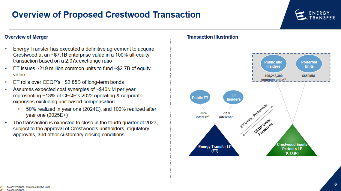 The crestwood transaction with ET