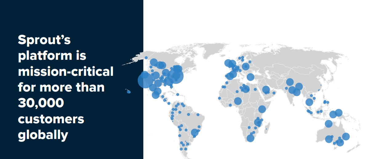 Customers globally