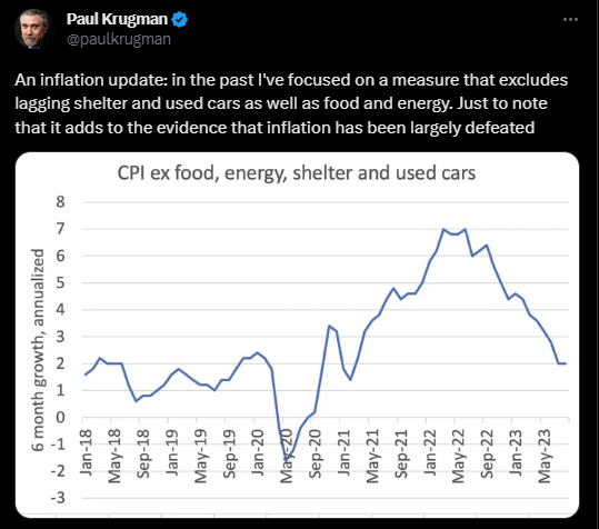 Paul Krugman CPI