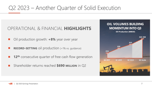 Oil production slide