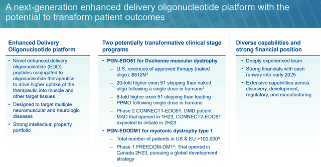 PepGen Overview