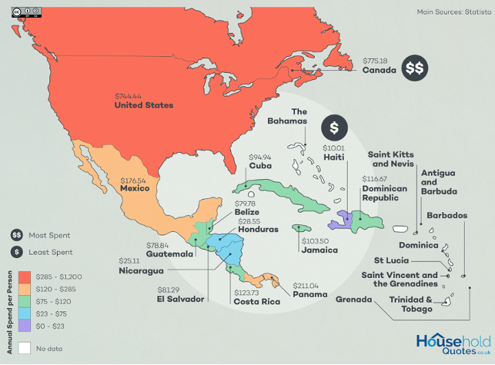 Interior design spending statistics (North America)