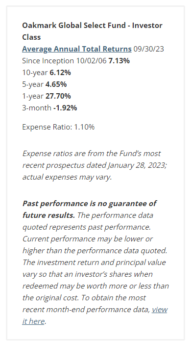 fund data