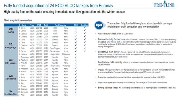 Euronav vessels overview