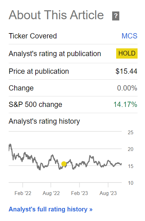 MCS has gone nowhere in past year