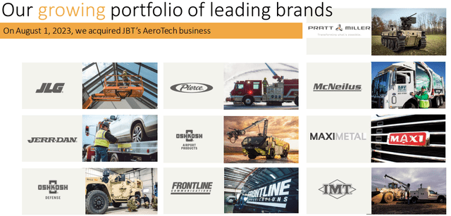 Oshkosh brands