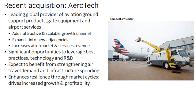 Aerotech Acquisition