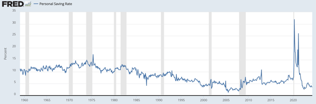 A graph of a stock market Description automatically generated