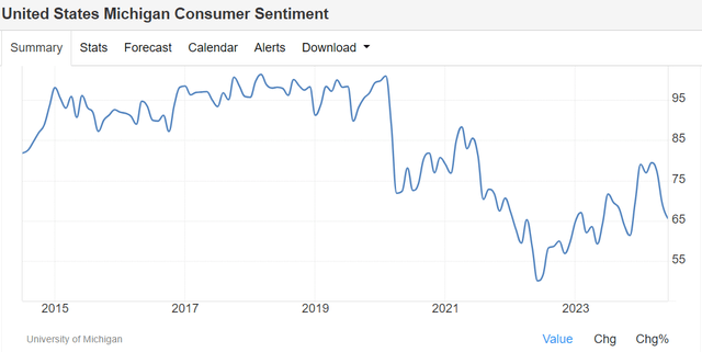 A graph showing the growth of the stock market Description automatically generated