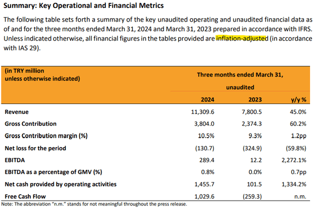 HEPS metrics