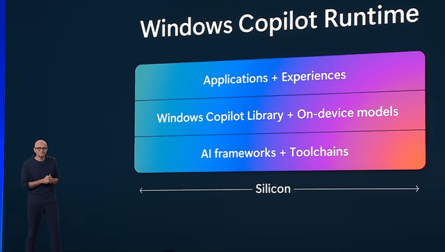 Copilot Runtime